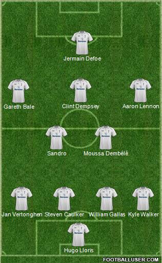 Tottenham Hotspur Formation 2012