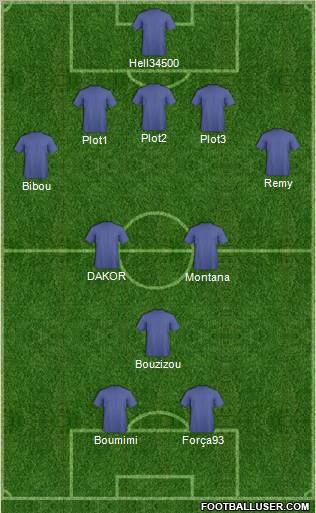 Fifa Team Formation 2012