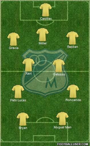 CD Los Millonarios Formation 2012