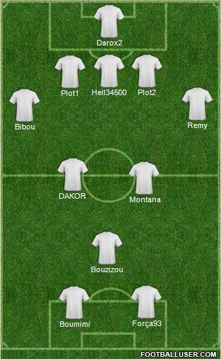 Fifa Team Formation 2012