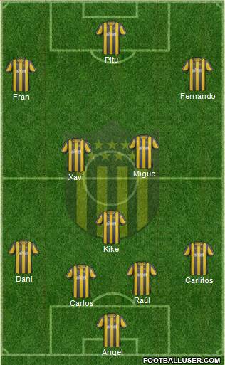 Club Atlético Peñarol Formation 2012