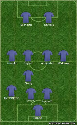 Fifa Team Formation 2012