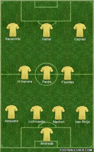 Football Manager Team Formation 2012