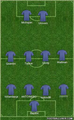Fifa Team Formation 2012
