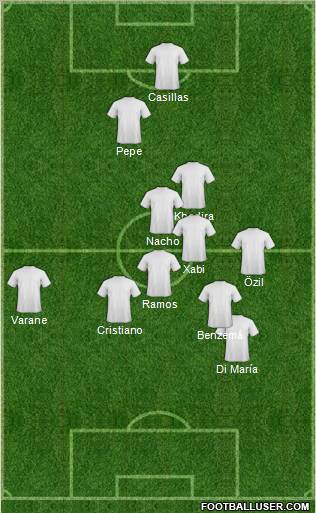 Fifa Team Formation 2012