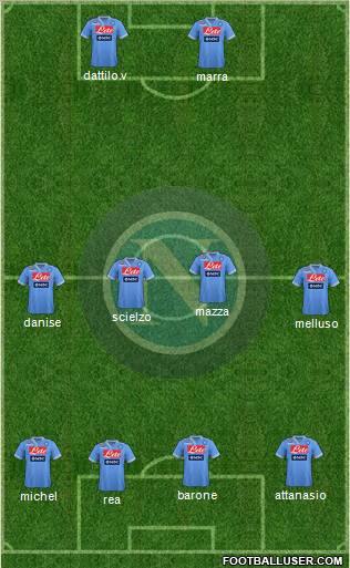 Napoli Formation 2012