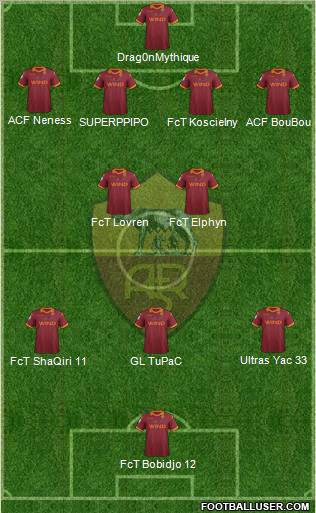 AS Roma Formation 2012