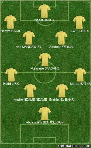 FUS Rabat Formation 2012