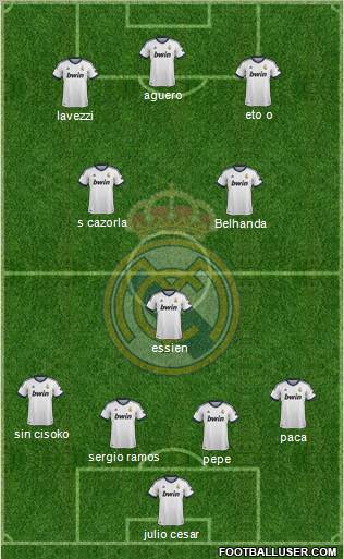 R. Madrid Castilla Formation 2012