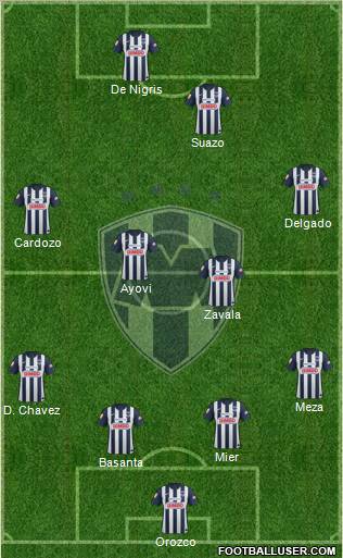Club de Fútbol Monterrey Formation 2012