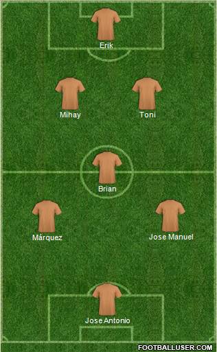 Europa League Team Formation 2012