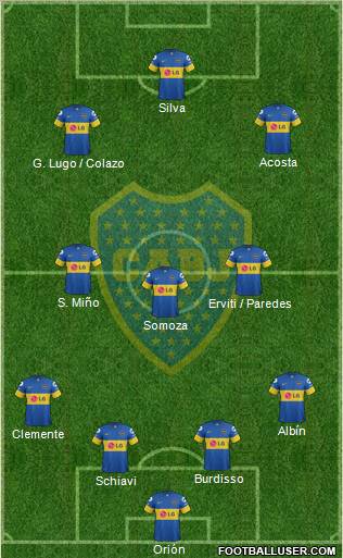 Boca Juniors Formation 2012