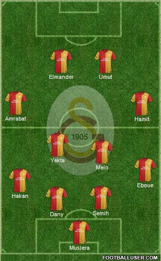 Galatasaray SK Formation 2012