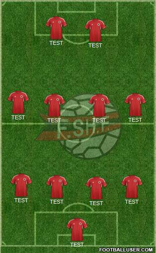 Albania Formation 2012