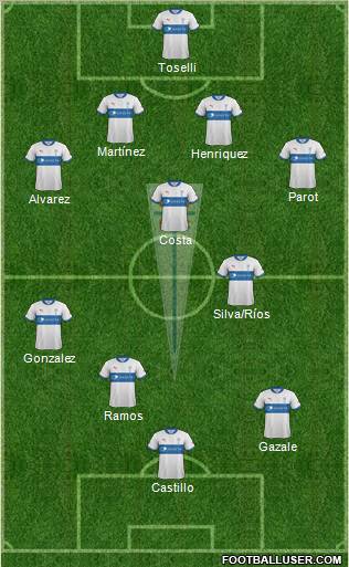 CD Universidad Católica Formation 2012