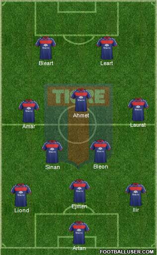Tigre Formation 2012