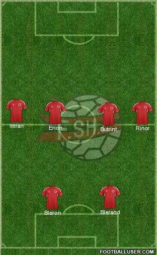 Albania Formation 2012