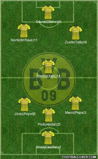 Borussia Dortmund Formation 2012