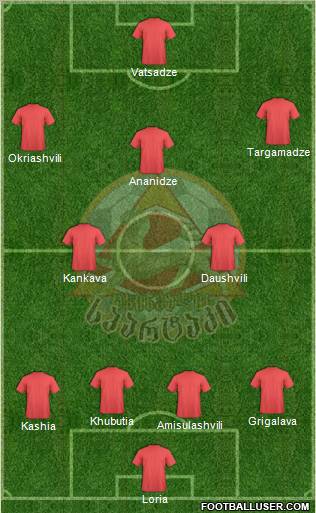 Spartaki Tskhinvali Formation 2012