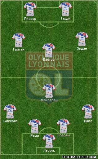 Olympique Lyonnais Formation 2012