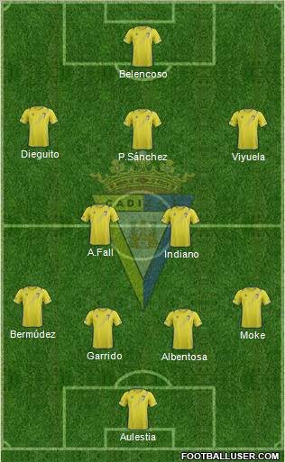 Cádiz C.F., S.A.D. Formation 2012