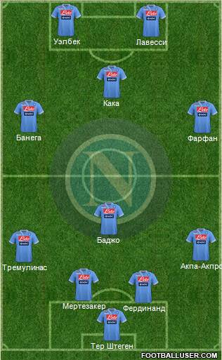 Napoli Formation 2012