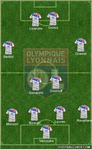 Olympique Lyonnais Formation 2012