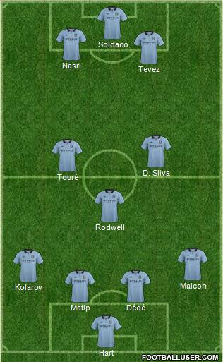 Manchester City Formation 2012