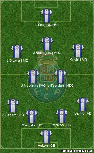 Futebol Clube do Porto - SAD Formation 2012
