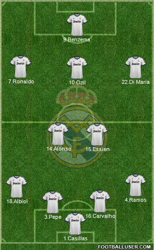 Real Madrid C.F. Formation 2012