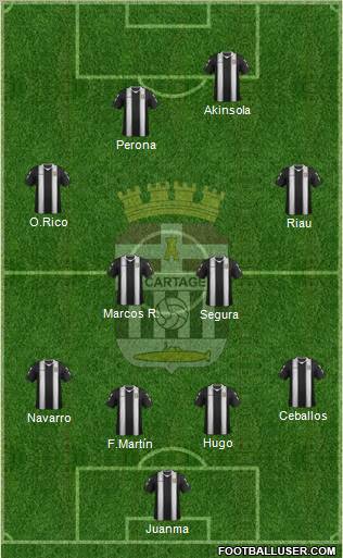 F.C. Cartagena Formation 2012