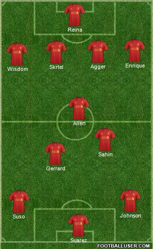 Liverpool Formation 2012