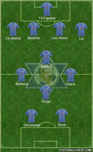 Sport Clube Freamunde Formation 2012
