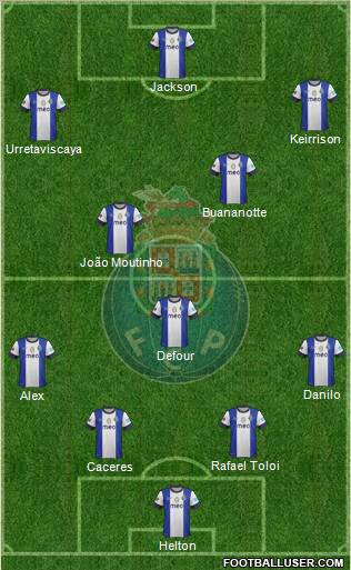 Futebol Clube do Porto - SAD Formation 2012