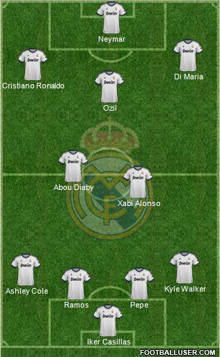 Real Madrid C.F. Formation 2012