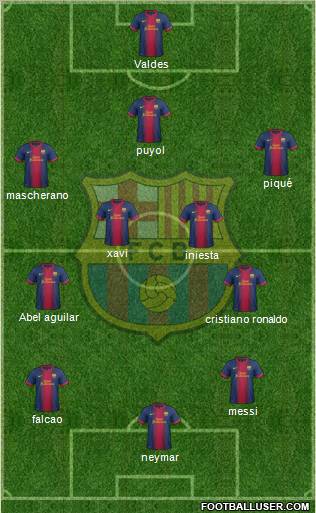F.C. Barcelona Formation 2012