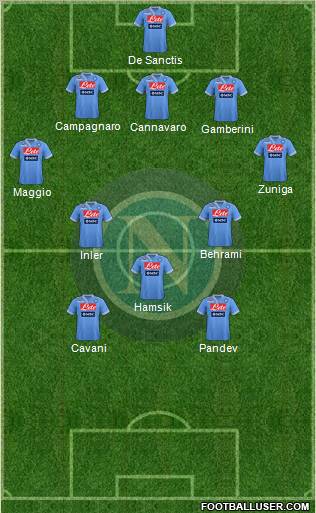 Napoli Formation 2012