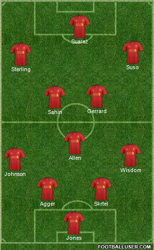 Liverpool Formation 2012