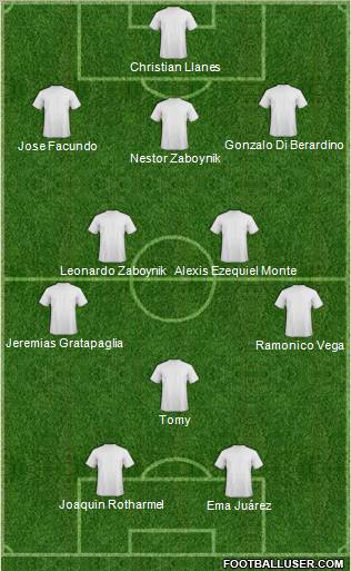 Dream Team Formation 2012