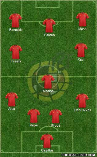Spain Formation 2012