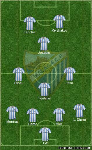 Málaga C.F., S.A.D. Formation 2012