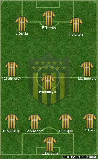 Club Atlético Peñarol Formation 2012