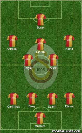 Galatasaray SK Formation 2012