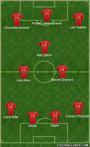Liverpool Formation 2012