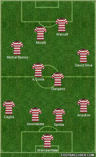 Doncaster Rovers Formation 2012