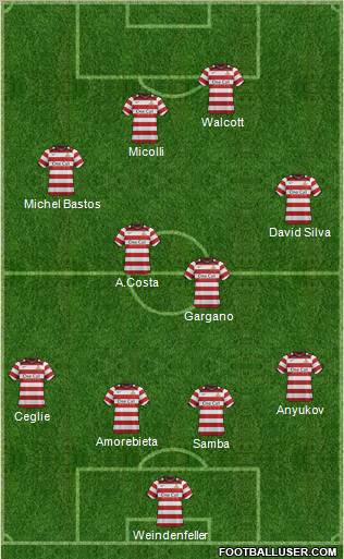 Doncaster Rovers football formation