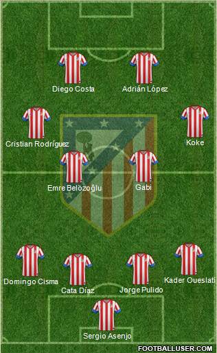 C. Atlético Madrid S.A.D. Formation 2012