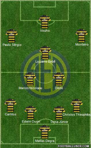 AE Limassol Formation 2012
