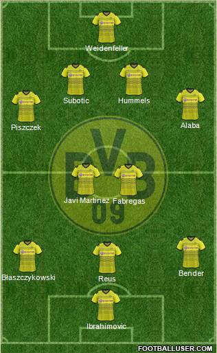 Borussia Dortmund Formation 2012