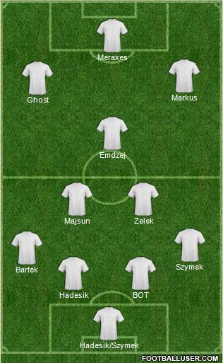 Fifa Team Formation 2012